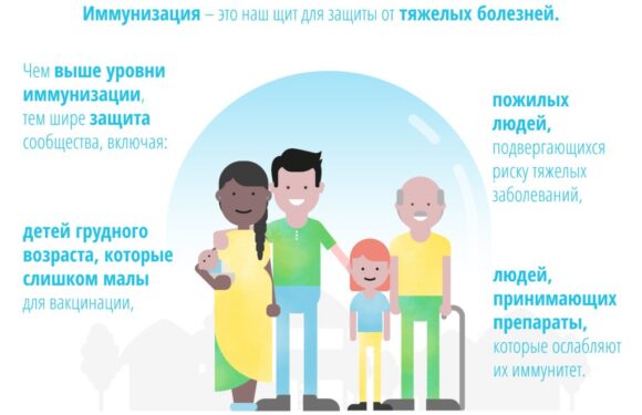 Спор о вакцинации и здравоохранении